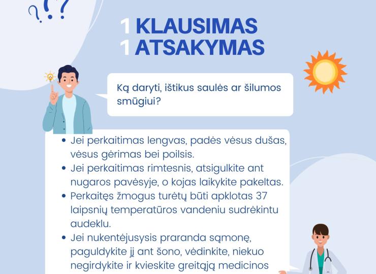 Pagalba ištikus saulės ar šilumos smūgiui 