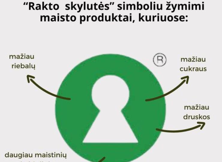 Nuotraukų konkursas „Rakto skylutė“