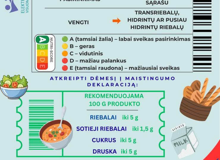 Gegužė – puikus laikas pradėti skaityti tai, kas parašyta ant pakuočių!