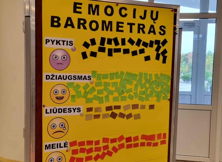 Elektrėnų „Versmės“ gimnazijoje buvo minima Pasaulinė psichikos diena