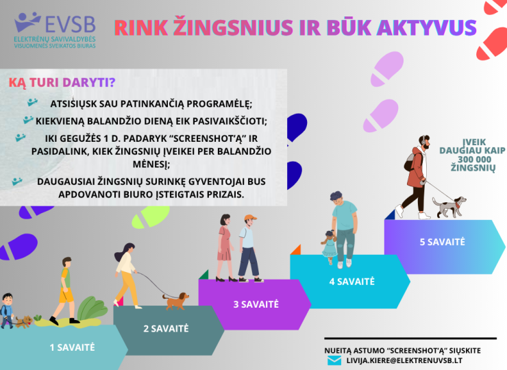 Šiandien minima Pasaulinė sveikatos diena!