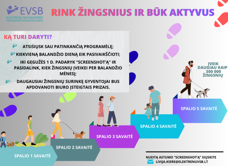 Prisijunk prie balandžio mėnesio iššūkio!!!