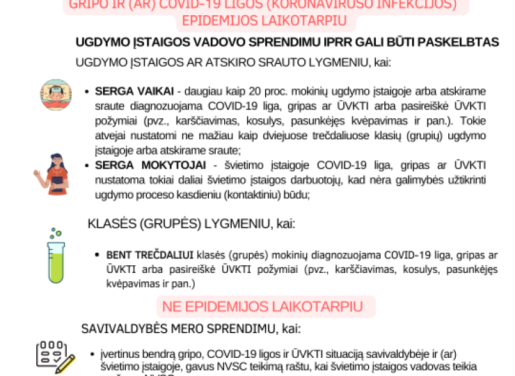 Kada gali būti skelbiamas infekcijų plitimą ribojantis režimas?
