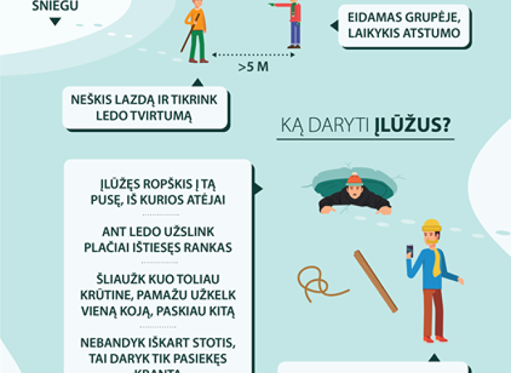 Kaip saugiai elgtis ant ledo?