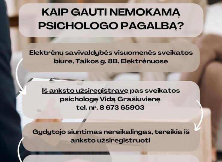 Ar žinojai, kad gali gauti nemokamą psichologo pagalbą?