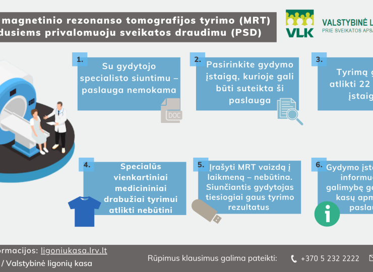 Magnetinio rezonanso tomografijos tyrimas: ką pravartu žinoti?