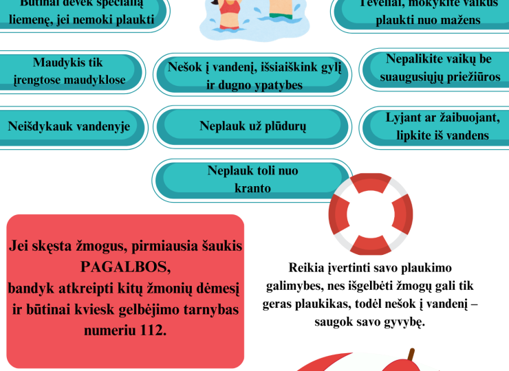 Prasidėjus vasarai norime priminti saugaus elgesio prie vandens taisykles