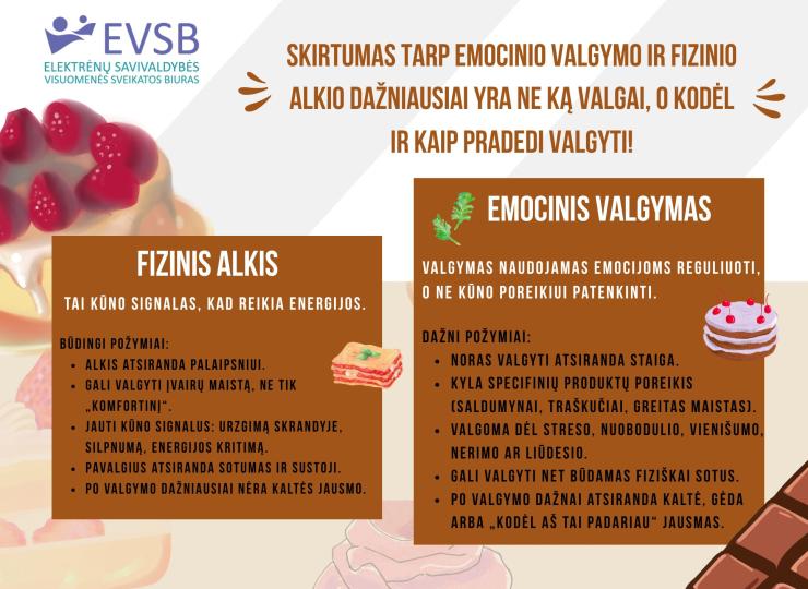 Kaip atskirti emocinį valgymą nuo fizinio alkio?