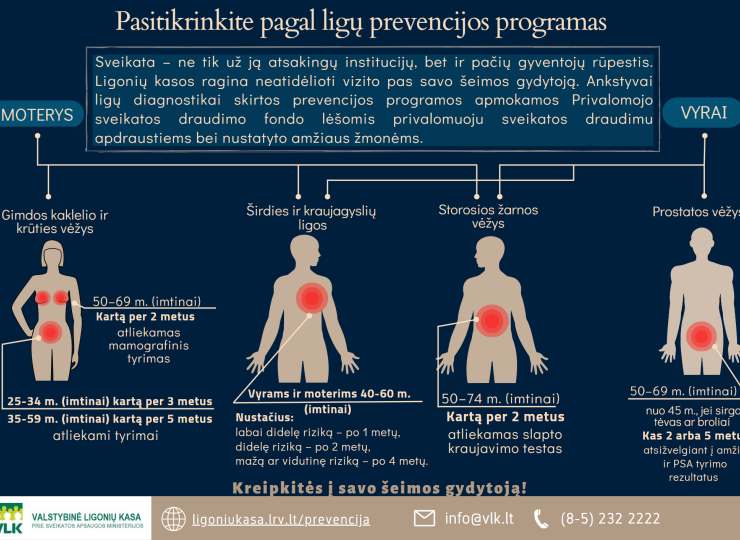 Tyrimas: gyventojai kasmet vis labiau pripažįsta prevencijos programų svarbą  