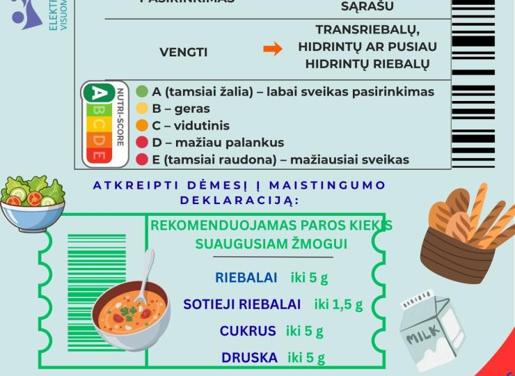 Gegužė – puikus laikas pradėti skaityti tai, kas parašyta ant pakuočių!