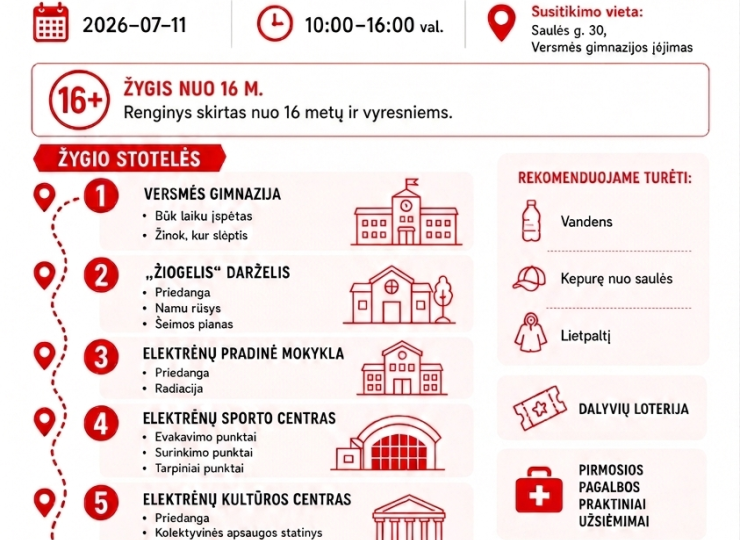 Viso miesto civilinės saugos žygis-ekskursija